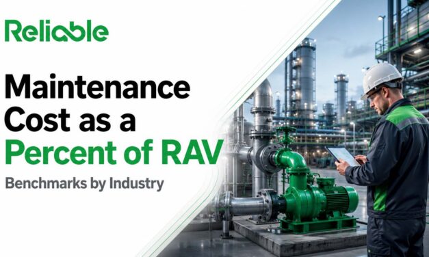 Maintenance Cost as a Percent of RAV: Benchmarks by Industry