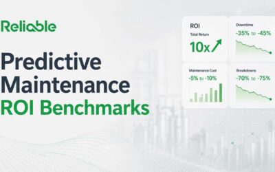 Maintenance Cost as a Percent of RAV: Benchmarks by Industry