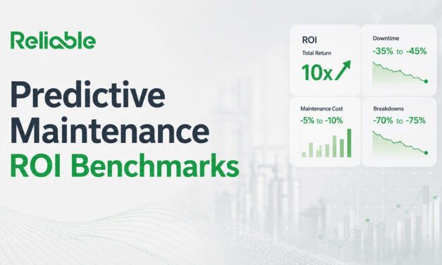 Maintenance Cost as a Percent of RAV: Benchmarks by Industry