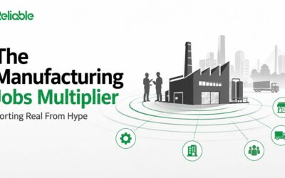 The Manufacturing Jobs Multiplier: Sorting Real From Hype