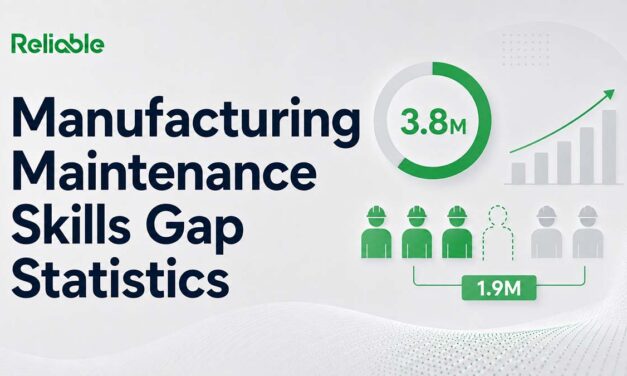 Manufacturing Maintenance Skills Gap Statistics: What Holds Up