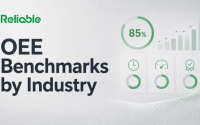 OEE Benchmarks by Industry: What World Class Really Means