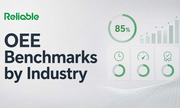 OEE Benchmarks by Industry: What World Class Really Means