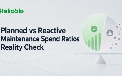 Planned vs Reactive Maintenance Spend Ratios: Reality Check