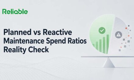 Planned vs Reactive Maintenance Spend Ratios: Reality Check