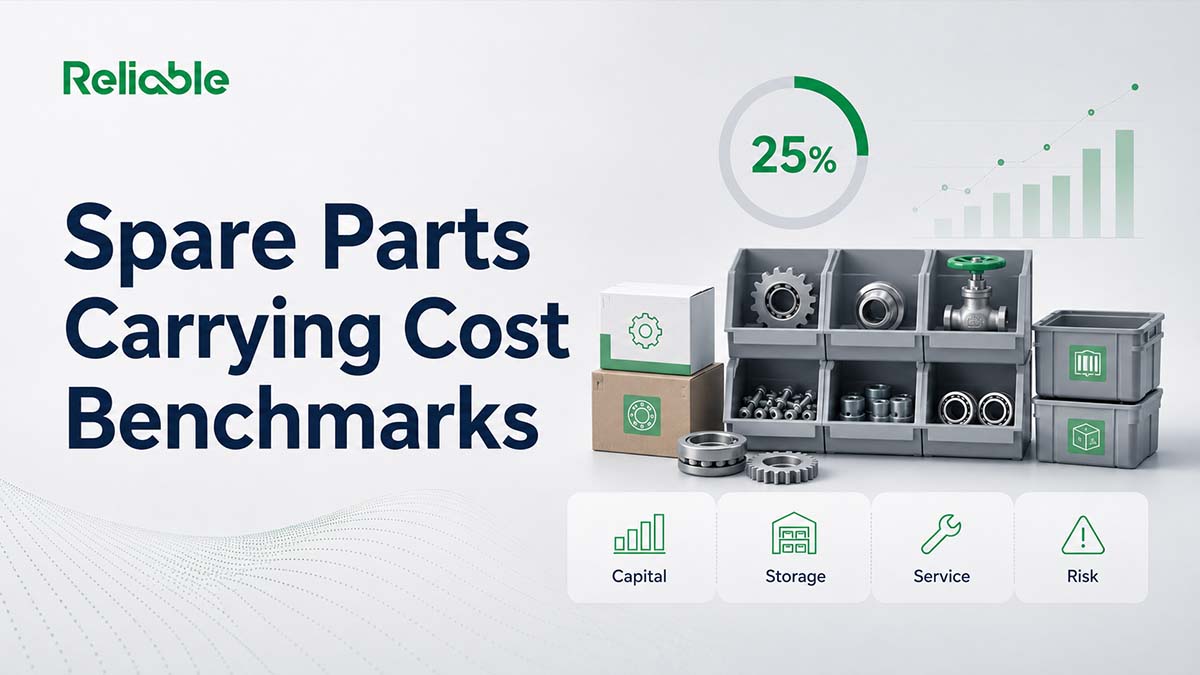 Spare Parts Inventory Carrying Cost Benchmarks