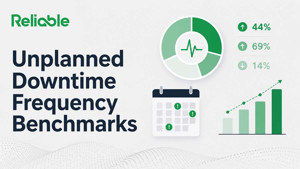 Unplanned Downtime Frequency Benchmarks