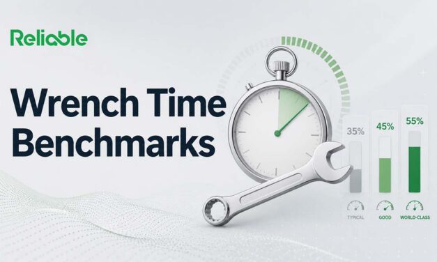 Wrench Time Benchmarks: Typical, Good, and World-Class Rates