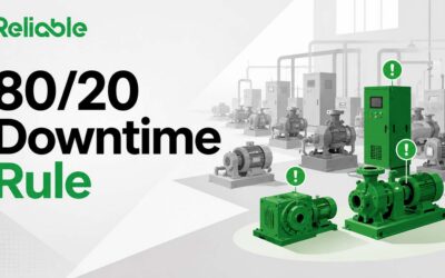 Does 80% of Downtime Come From 20% of Assets? Tracing the Claim