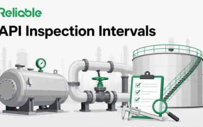 API 510, 570, and 653 Inspection Intervals: Vessels, Piping, and Tanks