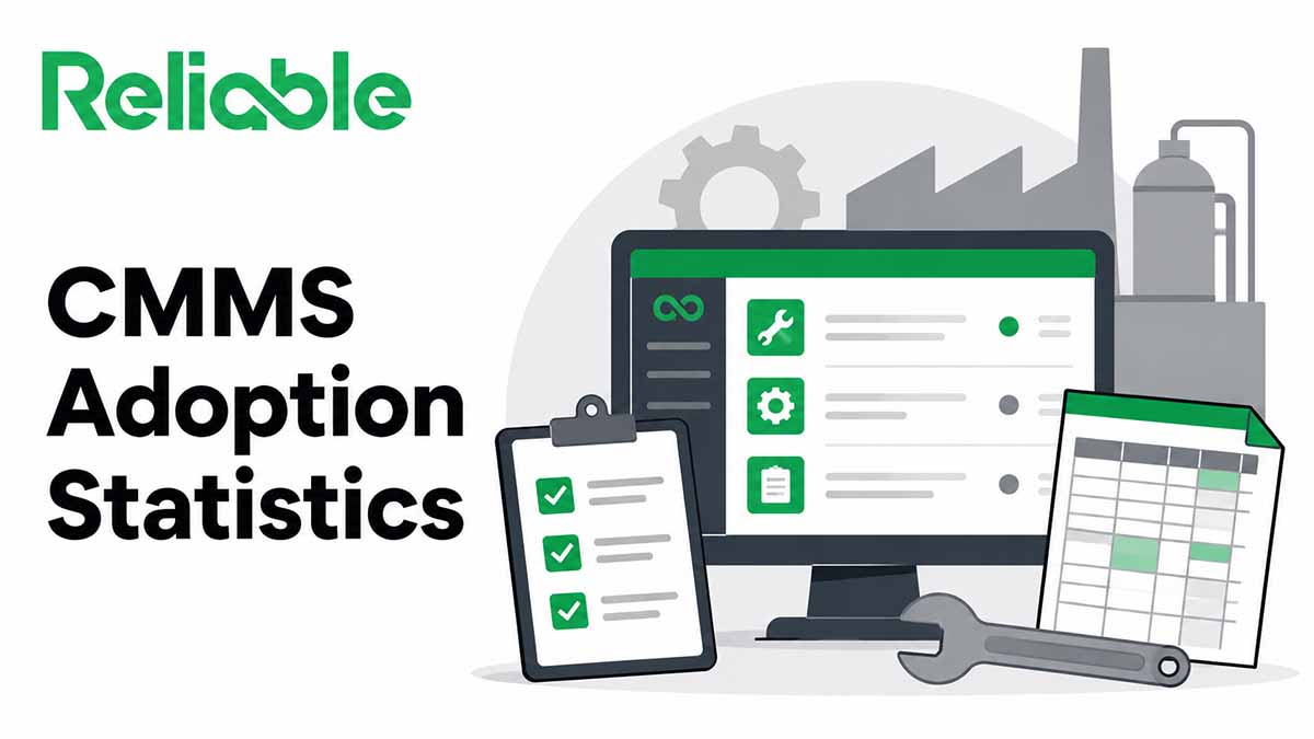 CMMS Adoption Statistics