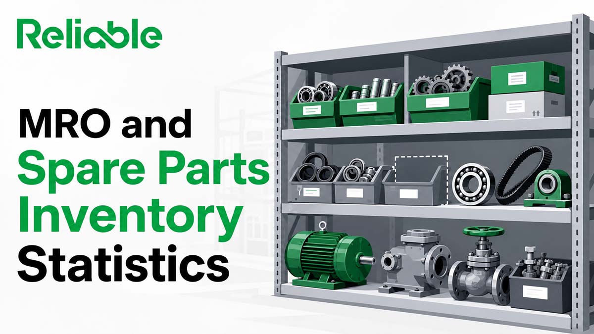 MRO inventory statistics