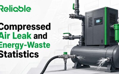 Compressed Air Leak and Energy Waste Statistics: What the DOE Data Says