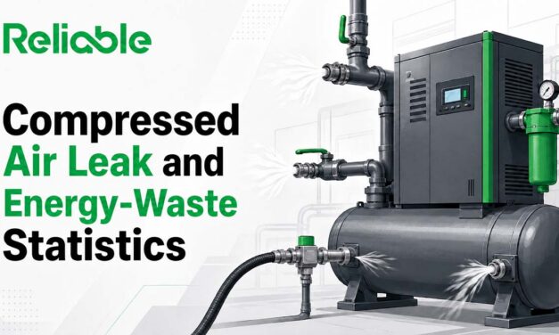 Compressed Air Leak and Energy Waste Statistics: What the DOE Data Says