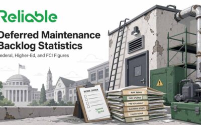 Deferred Maintenance Backlog Statistics: Federal and Higher-Ed Data
