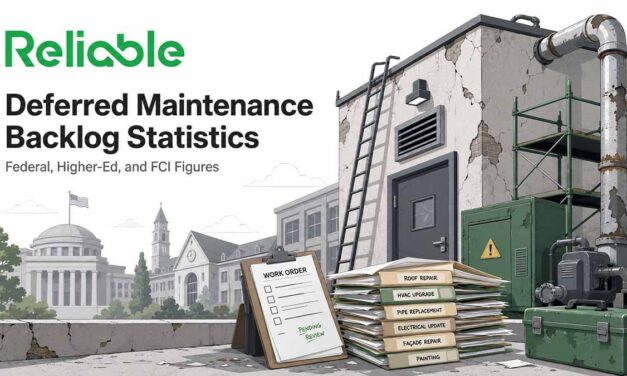 Deferred Maintenance Backlog Statistics: Federal and Higher-Ed Data