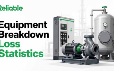 Equipment Breakdown Insurance Loss Statistics: Causes and Cost Shares