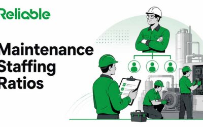 Maintenance Staffing Ratios: Planner, Supervisor, and Technician Benchmarks