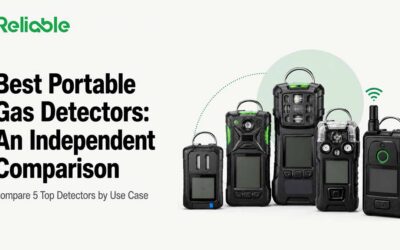 Best Portable Gas Detectors for 2026: An Independent Comparison