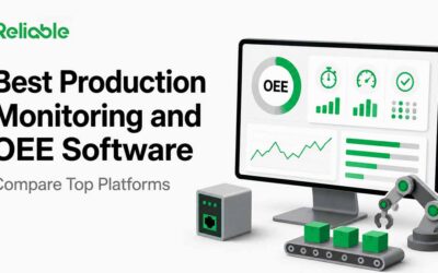 Best Production Monitoring and OEE Software for 2026: An Independent Comparison