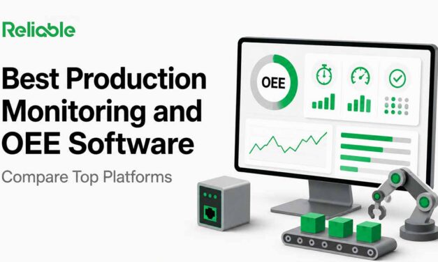 Best Production Monitoring and OEE Software for 2026: An Independent Comparison