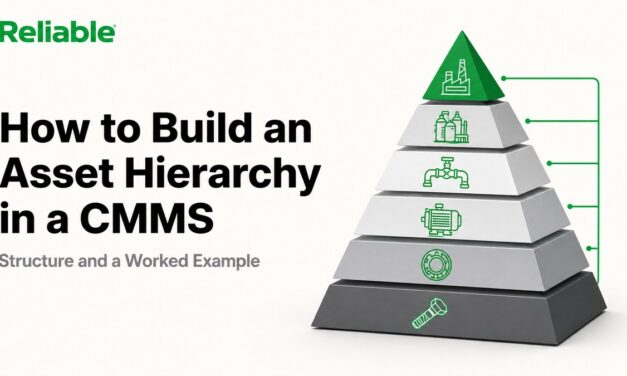 How to Build an Asset Hierarchy in a CMMS: Structure and a Worked Example