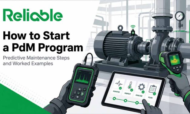 How to Start a PdM Program: Predictive Maintenance Steps and Worked Examples