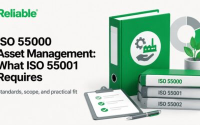 ISO 55000 Asset Management: What ISO 55001 Requires