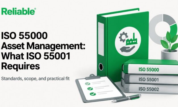 ISO 55000 Asset Management: What ISO 55001 Requires