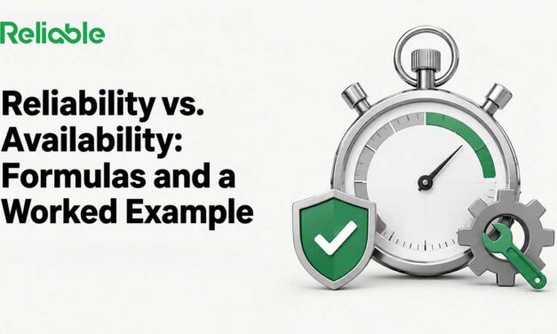 Reliability vs Availability: Formulas and a Worked Example