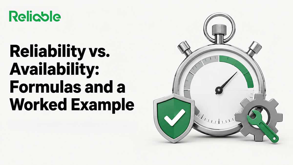 Reliability vs Availability