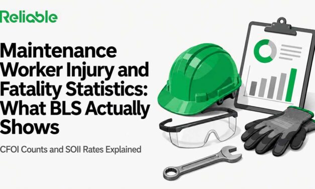Maintenance Worker Injury and Fatality Statistics: What BLS Actually Shows (2026)