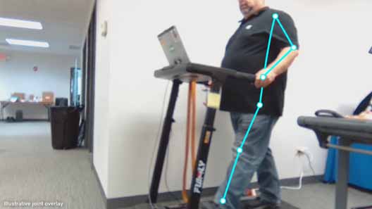 Figure 3. Treadmill evaluation frame with joint overlay for stride measurement. The athlete, equipment, and applied pace form the interaction being reviewed.