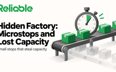 Hidden Factory: Microstops and Lost Capacity (2026)