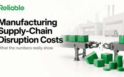 Manufacturing Supply-Chain Disruption Costs